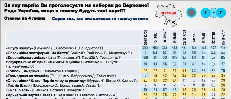 %d1%80%d0%b5%d0%b9%d1%82%d0%b8%d0%bd%d0%b3